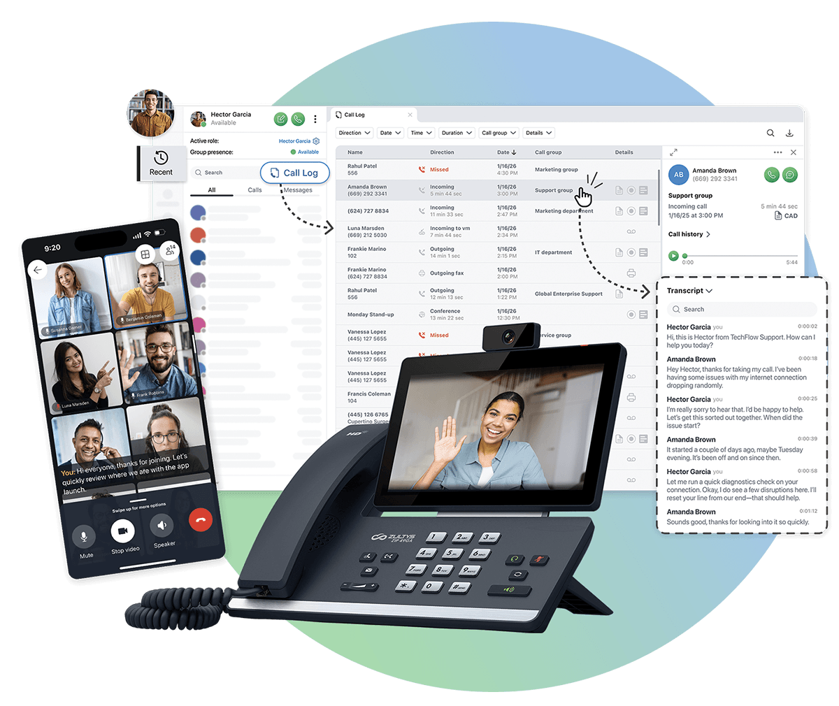 Zultys MX business phone system showing the call log with call group routing and presence, a mobile video meeting, a searchable call transcript panel, and a Zultys ZIP video desk phone